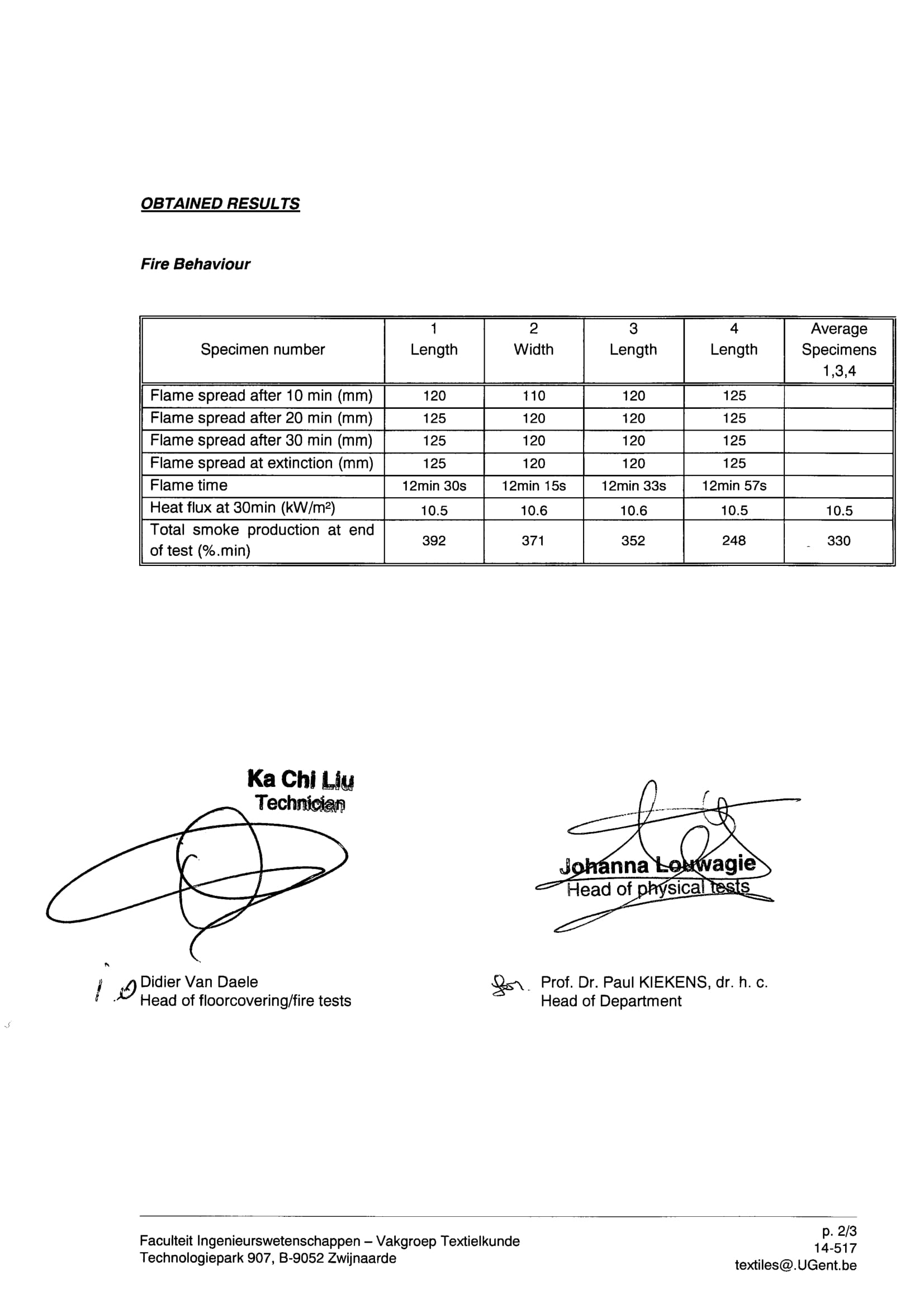 Fire resistance Test Report стр. 2